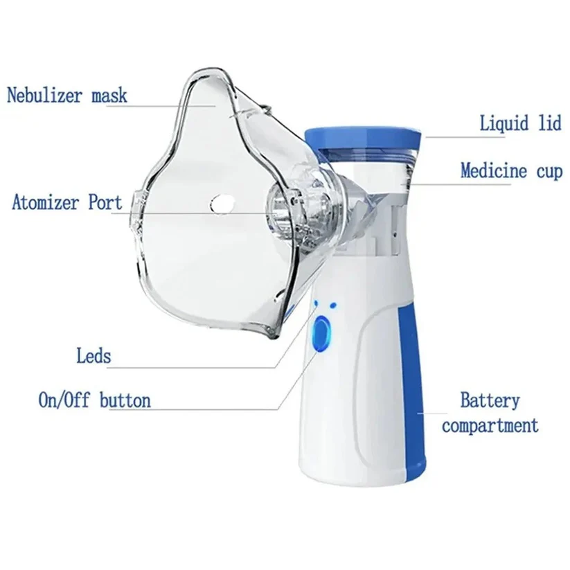Portable Handheld Mesh Nebulizer Machine – For Adults & Kids, Travel-Friendly